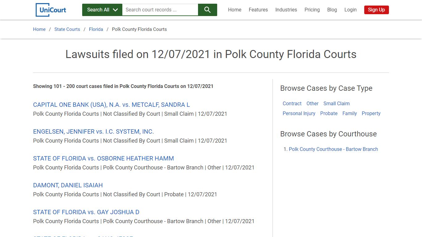 Lawsuits filed on 12/07/2021 in Polk County Courts - (101 ...